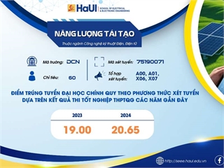 Tuyển sinh CTĐT Năng lượng tái tạo năm 2025