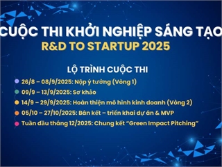 Phát động Cuộc thi Khởi nghiệp Sáng tạo – RnD to Startup 2025