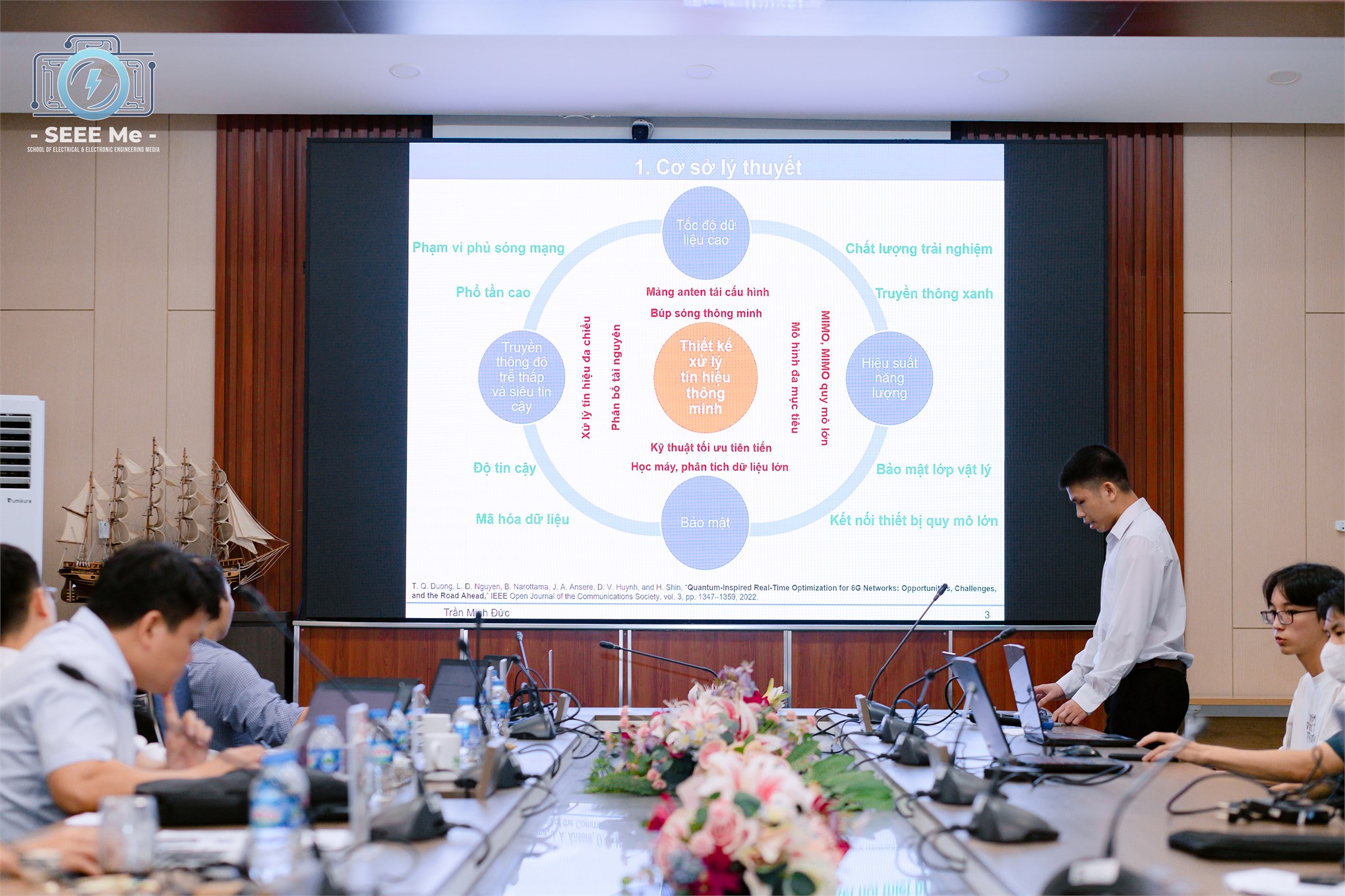 Trường Điện – Điện tử tổ chức nghiệm thu đề tài Sinh viên nghiên cứu khoa học năm học 2024–2025