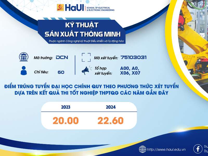 Tuyển sinh CTĐT Kỹ thuật sản xuất thông minh năm 2025