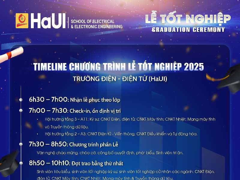 Chương trình Lễ Tốt nghiệp 2025 – Trường Điện – Điện tử (HaUI)