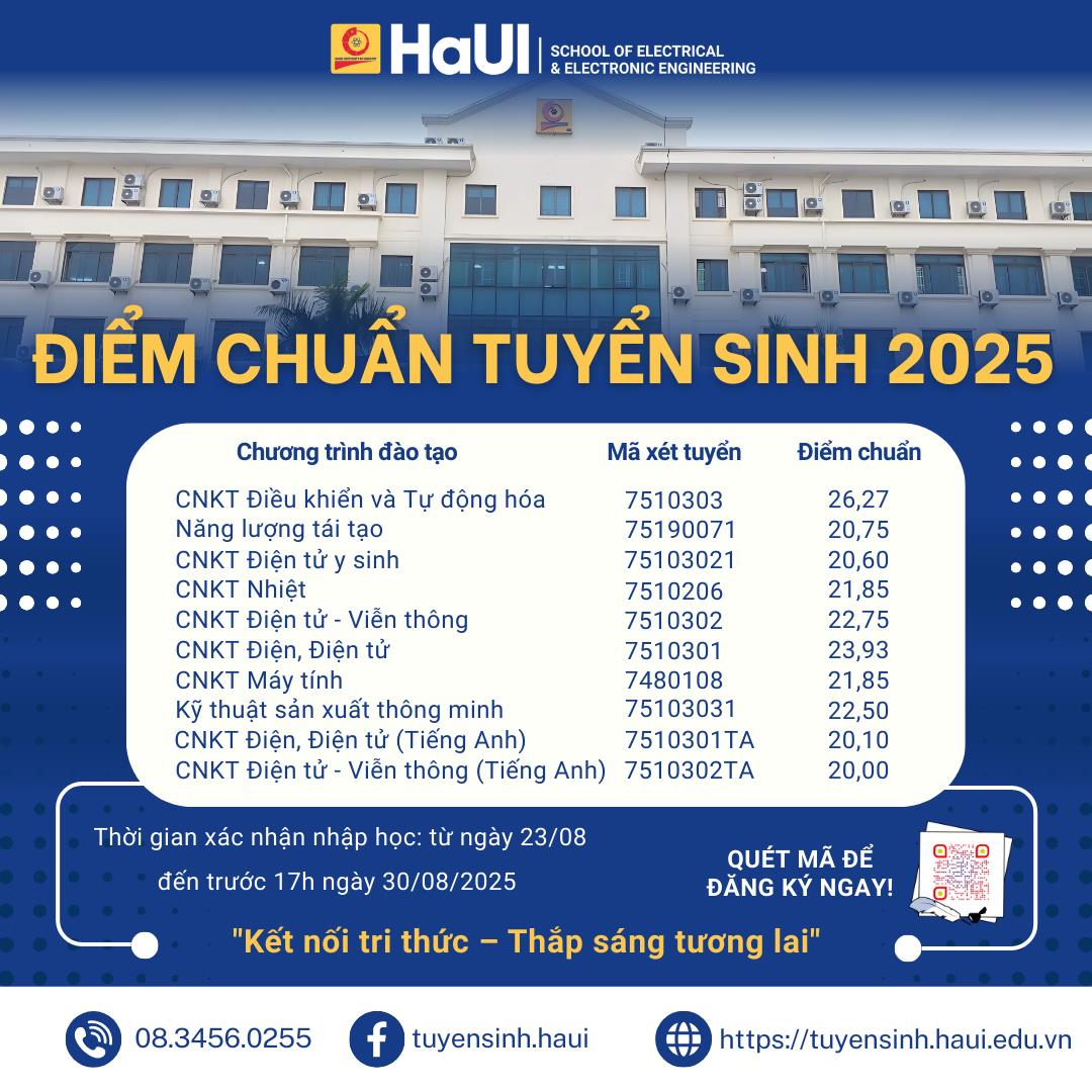 Chính thức Công bố điểm chuẩn tuyển sinh đại học năm 2025 – Trường Điện – Điện tử