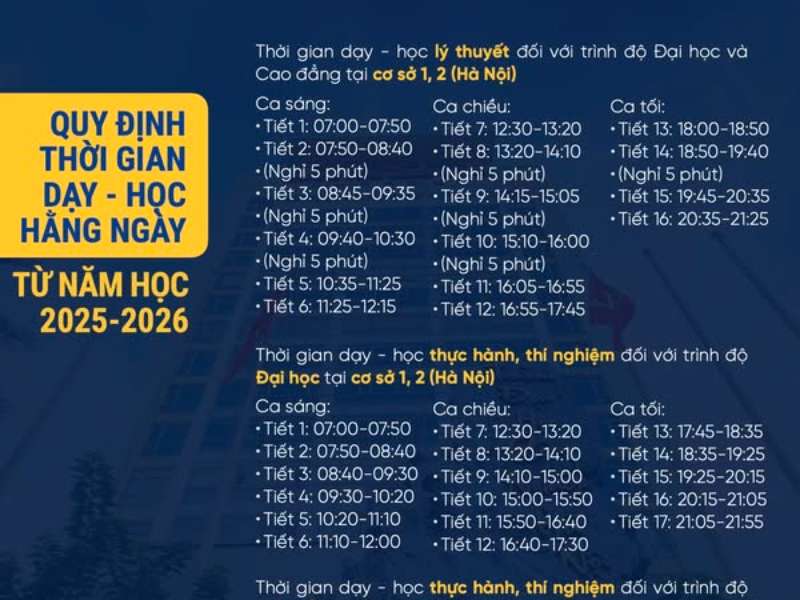 Trường Đại học Công nghiệp Hà Nội thông báo quy định thời gian dạy – học hằng ngày từ năm học 2025-2026