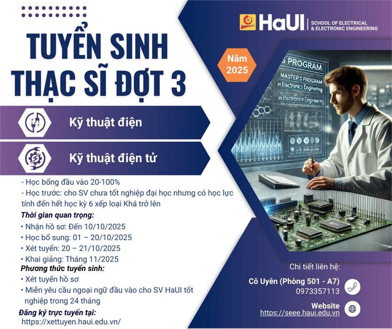 Thông báo tuyển sinh thạc sĩ 2025 Ngành Kỹ thuật Điện tử & Kỹ thuật Điện – Trường Đại học Công nghiệp Hà Nội