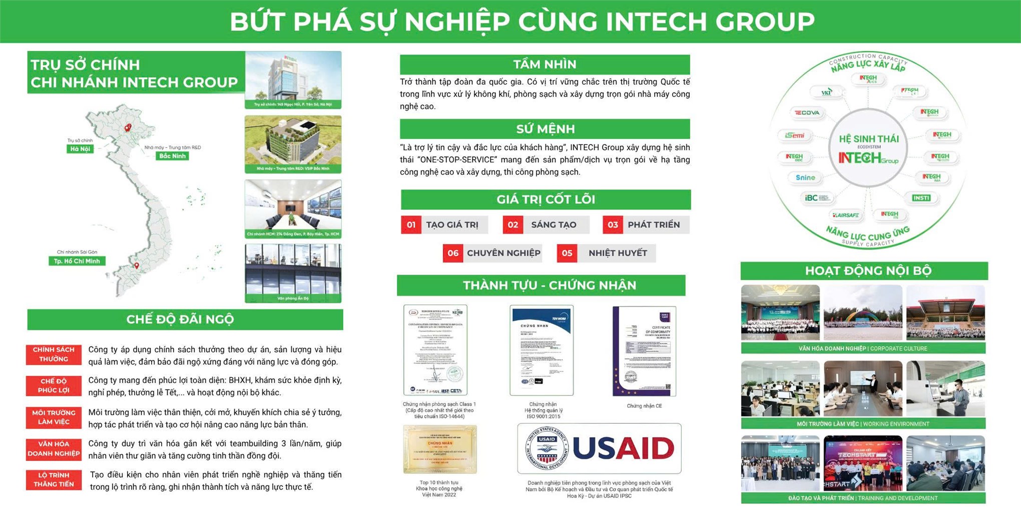 Thông báo: Tuyển dụng nhân sự lĩnh vực công nghiệp công nghệ cao của INTECH Group