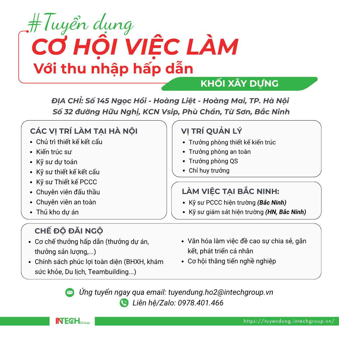 Thông báo: Tuyển dụng nhân sự lĩnh vực công nghiệp công nghệ cao của INTECH Group