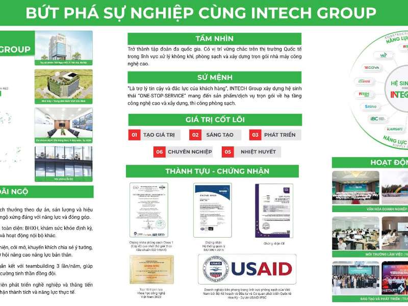 INTECH Group tuyển dụng nhân sự lĩnh vực công nghiệp công nghệ cao