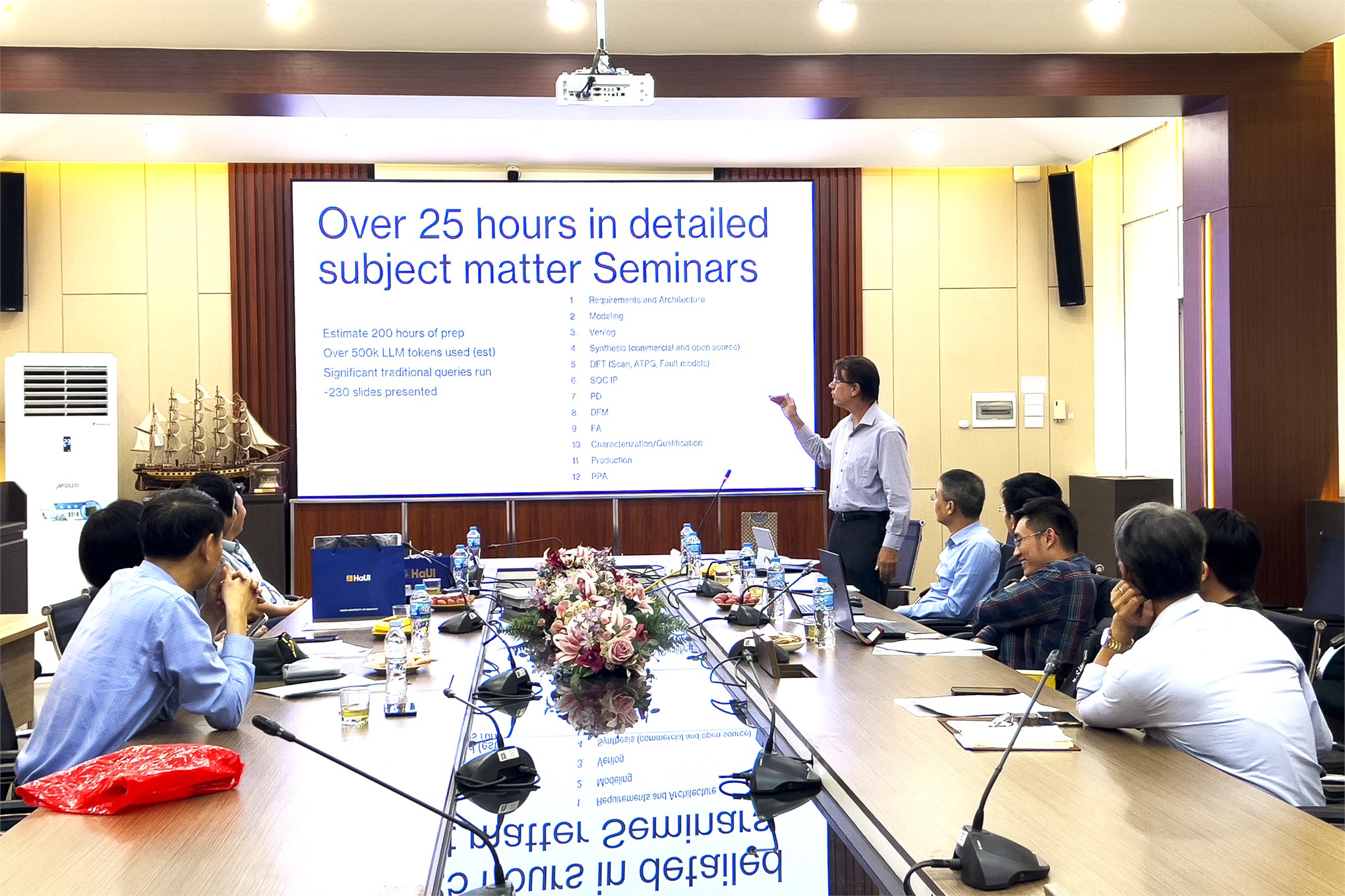 Hành trình hợp tác Fulbright – Bước tiến mới trong đào tạo Vi mạch Bán dẫn tại Trường Điện – Điện tử