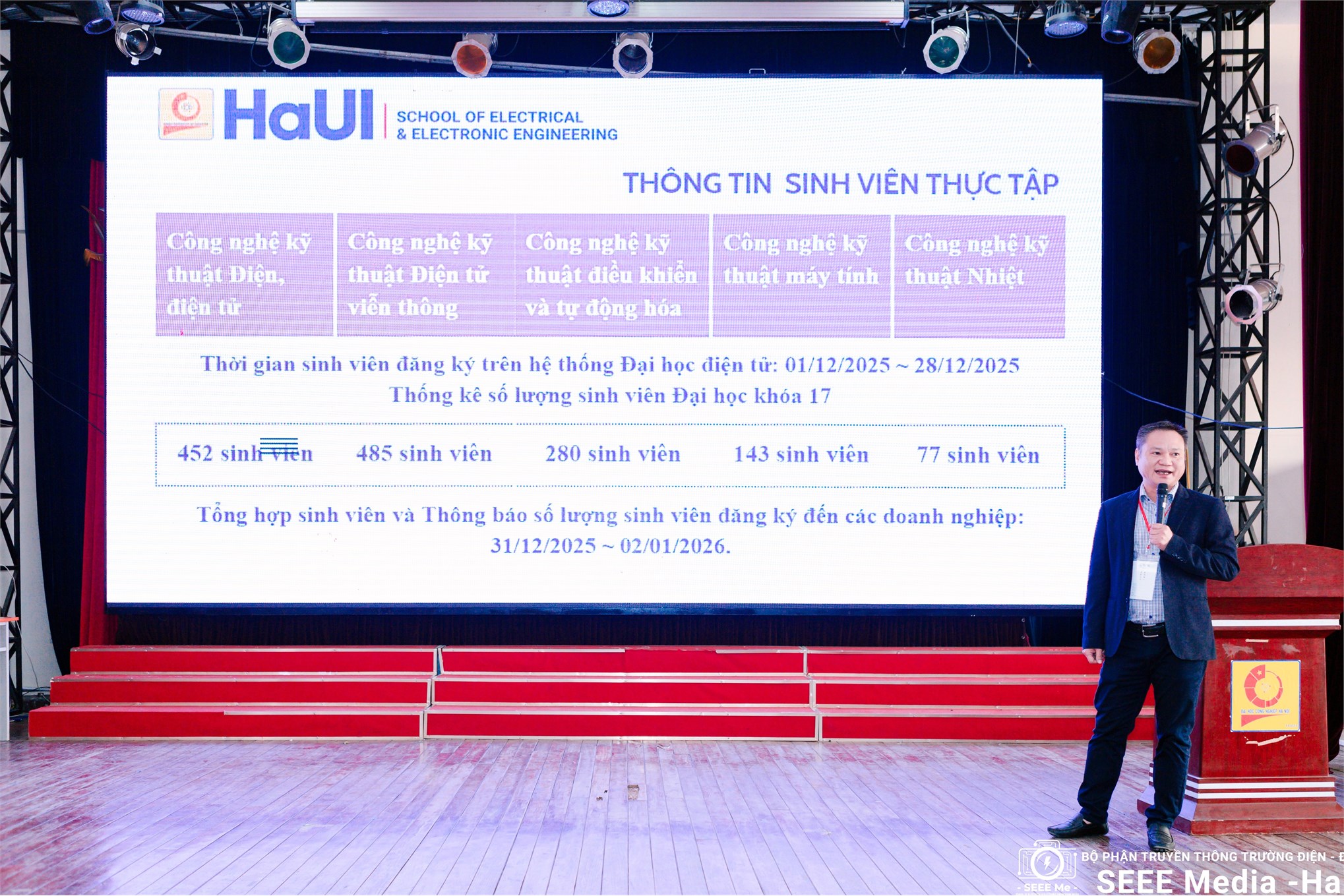 Ngày hội Định hướng Thực tập và Tuyển dụng 2025: Cầu nối Chiến lược giữa Nhà trường – Doanh nghiệp – Sinh viên