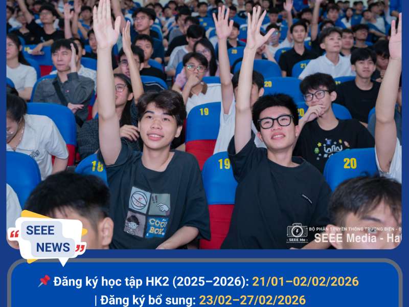 Đại học Công nghiệp Hà Nội thông báo kế hoạch đăng ký, học tập học kỳ 2 đối với sinh viên đại học các khóa