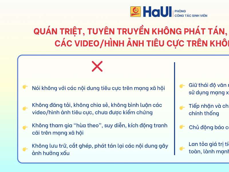 Thông báo về việc "Tăng cường công tác quán triệt, tuyên truyền cho người học tuyệt đối không phát tán, chia sẻ, bình luận các video, hình ảnh tiêu cực trên không gian mạng"