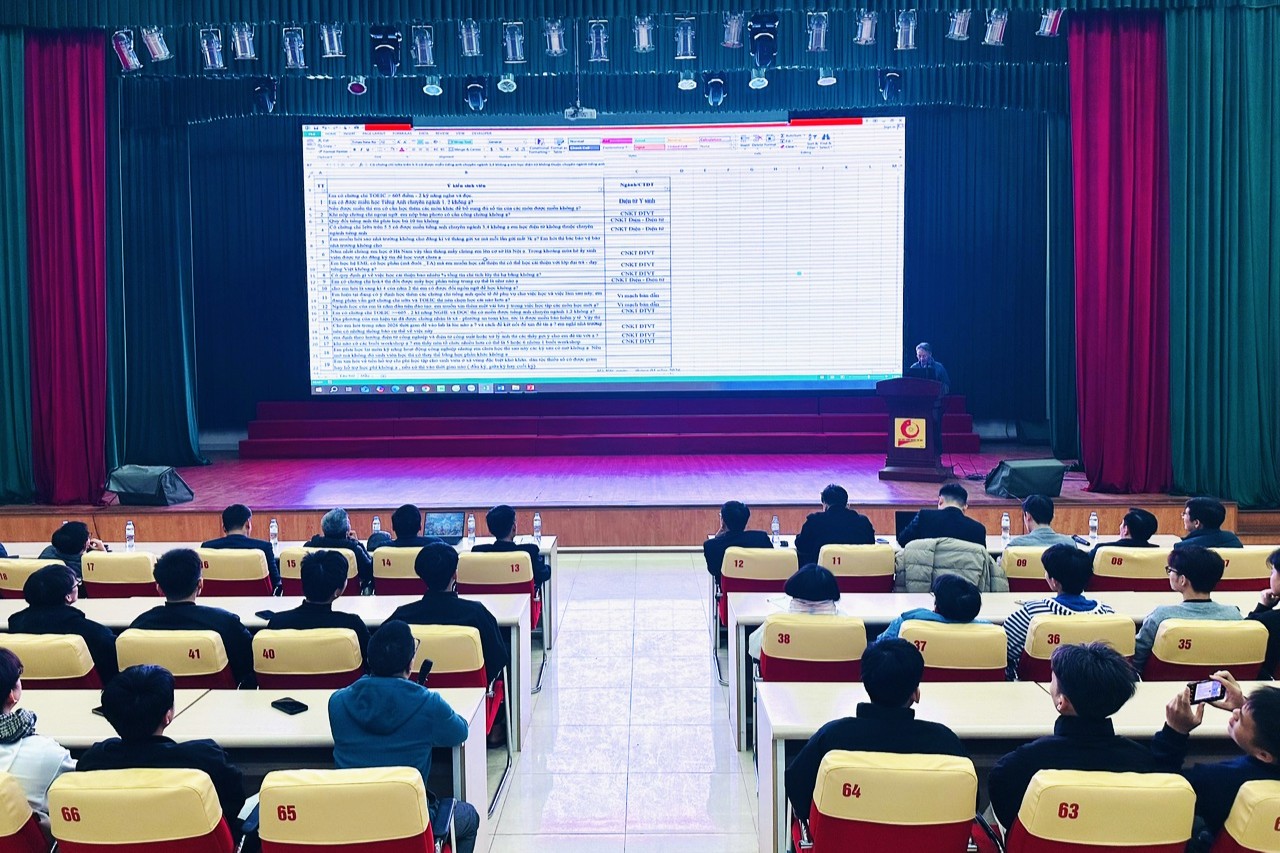 Trường Điện – Điện tử tổ chức Hội nghị Lớp trưởng – Bí thư Chi đoàn năm học 2025–2026