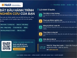 Giới thiệu các Nhóm nghiên cứu tại Trường Điện - Điện tử