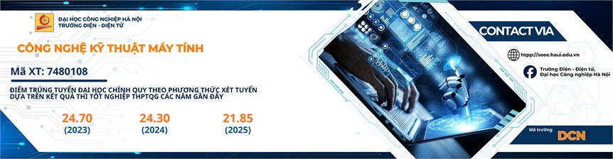 Ngành Công nghệ Kỹ thuật Máy tính