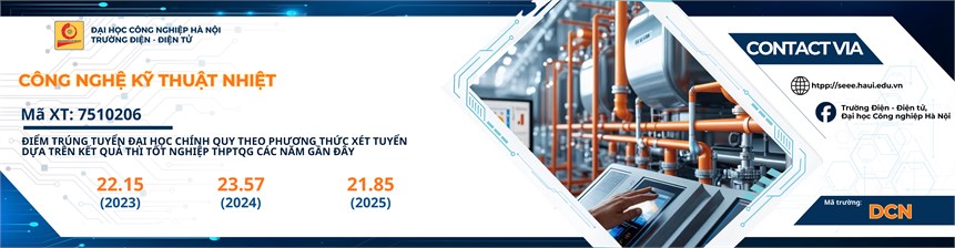 Ngành Công nghệ Kỹ thuật nhiệt