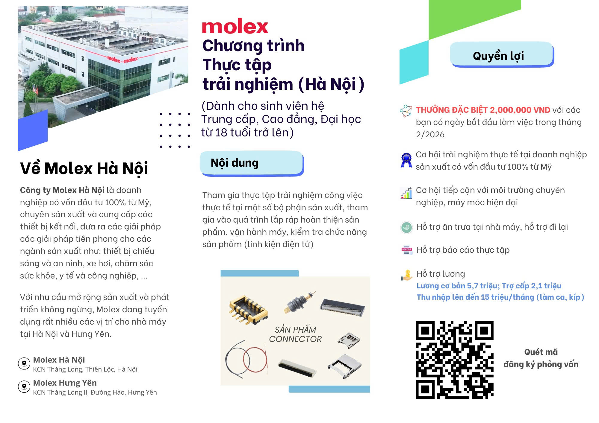 Chương trình thực tập trải nghiệm tại Molex Việt Nam