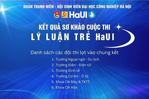 Đội thi Trường Điện – Điện tử lọt vào chung kết cuộc thi “Lý luận trẻ HaUI”