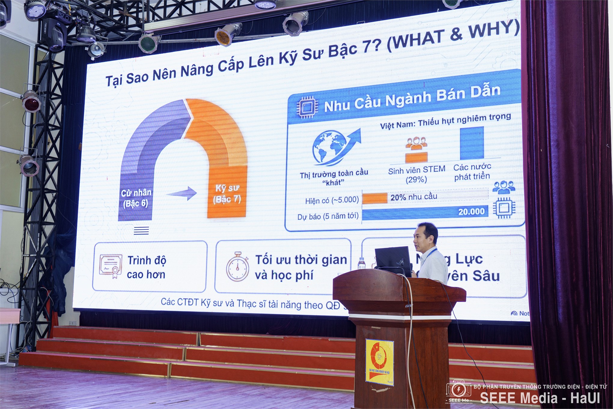 Chương trình tư vấn tuyển sinh Tiến sĩ – Thạc sĩ – Kỹ sư năm 2026: Định hướng rõ ràng, lựa chọn đúng đắn cho sinh viên