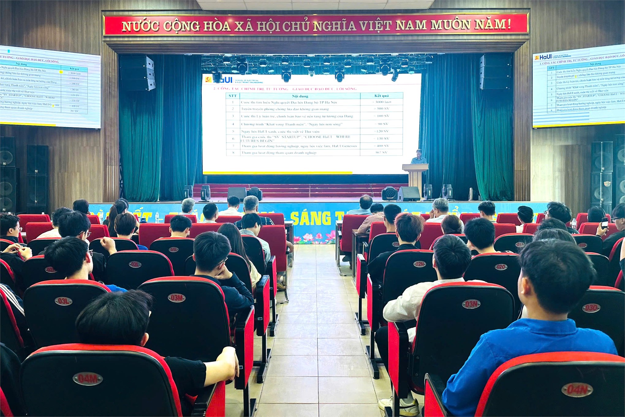 Trường Điện - Điện tử tổ chức Hội nghị Lớp trưởng, Bí thư Chi đoàn học kỳ II năm học 2025 - 2026