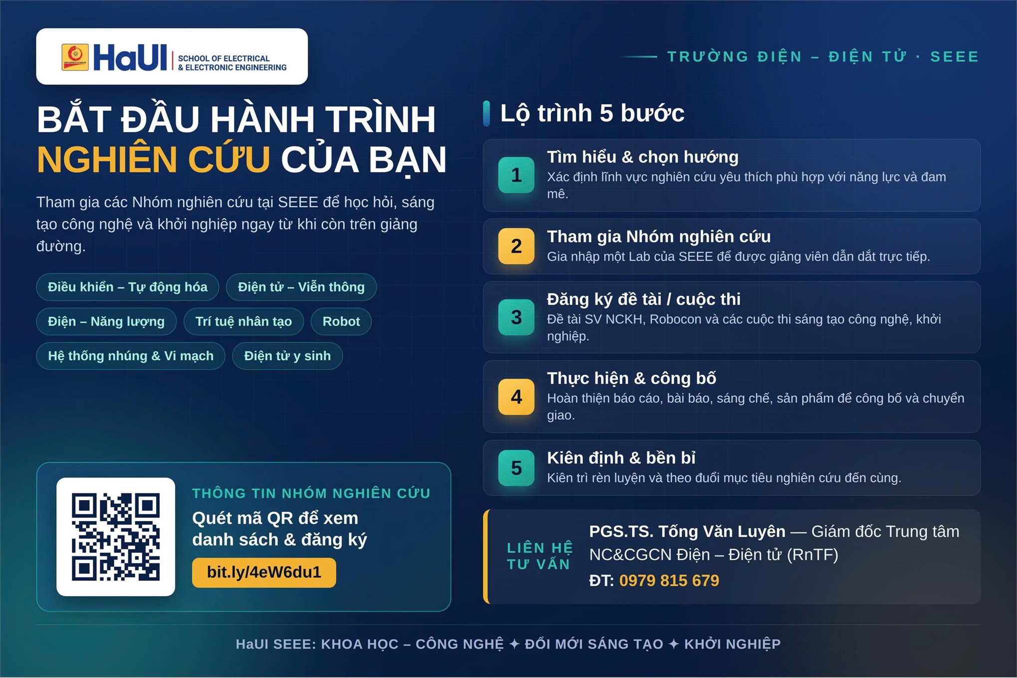 Giới thiệu các Nhóm nghiên cứu tại Trường Điện - Điện tử