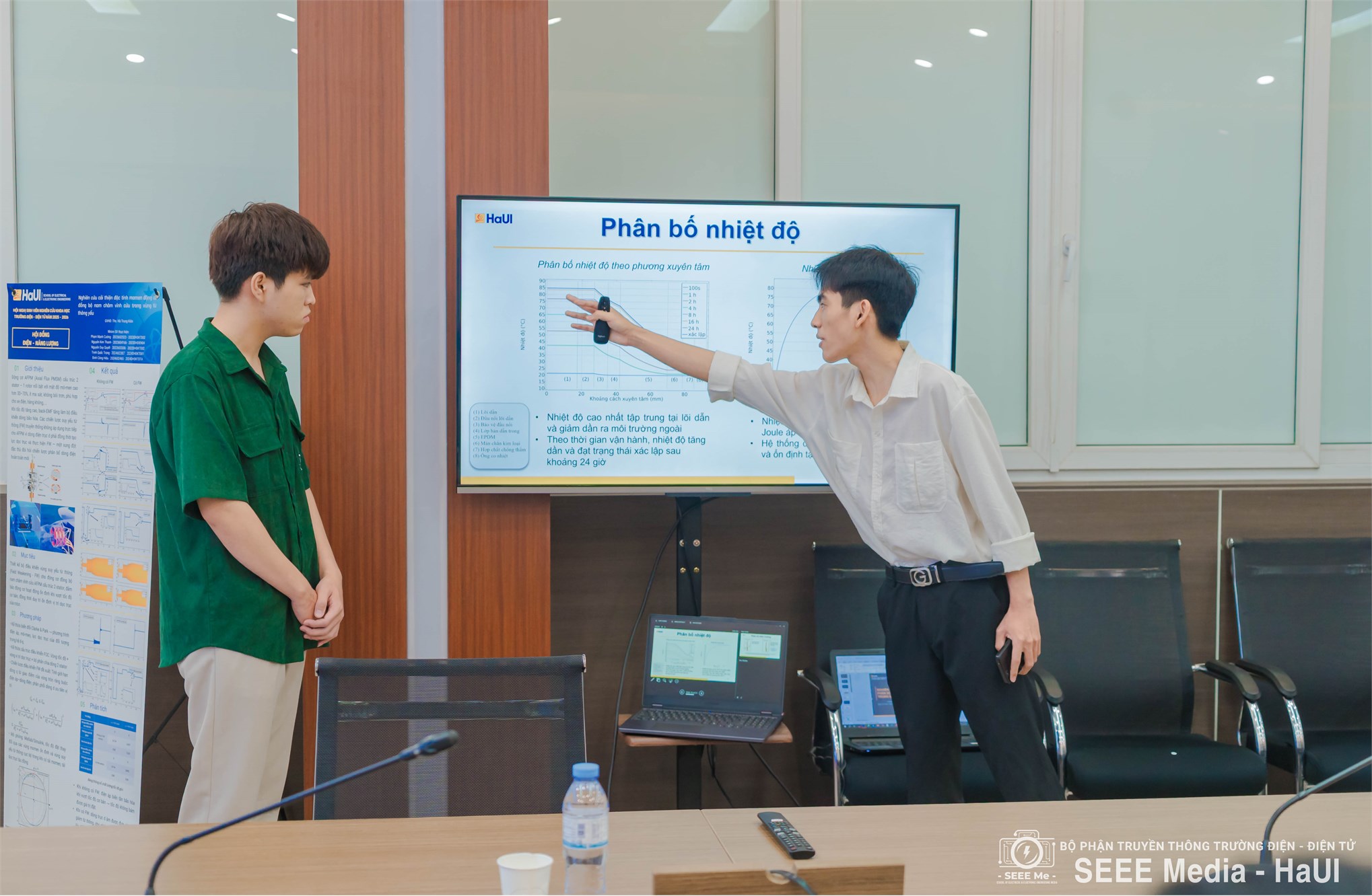 Nghiệm thu đề tài sinh viên nghiên cứu khoa học đợt 2, lĩnh vực Điện - Năng lượng