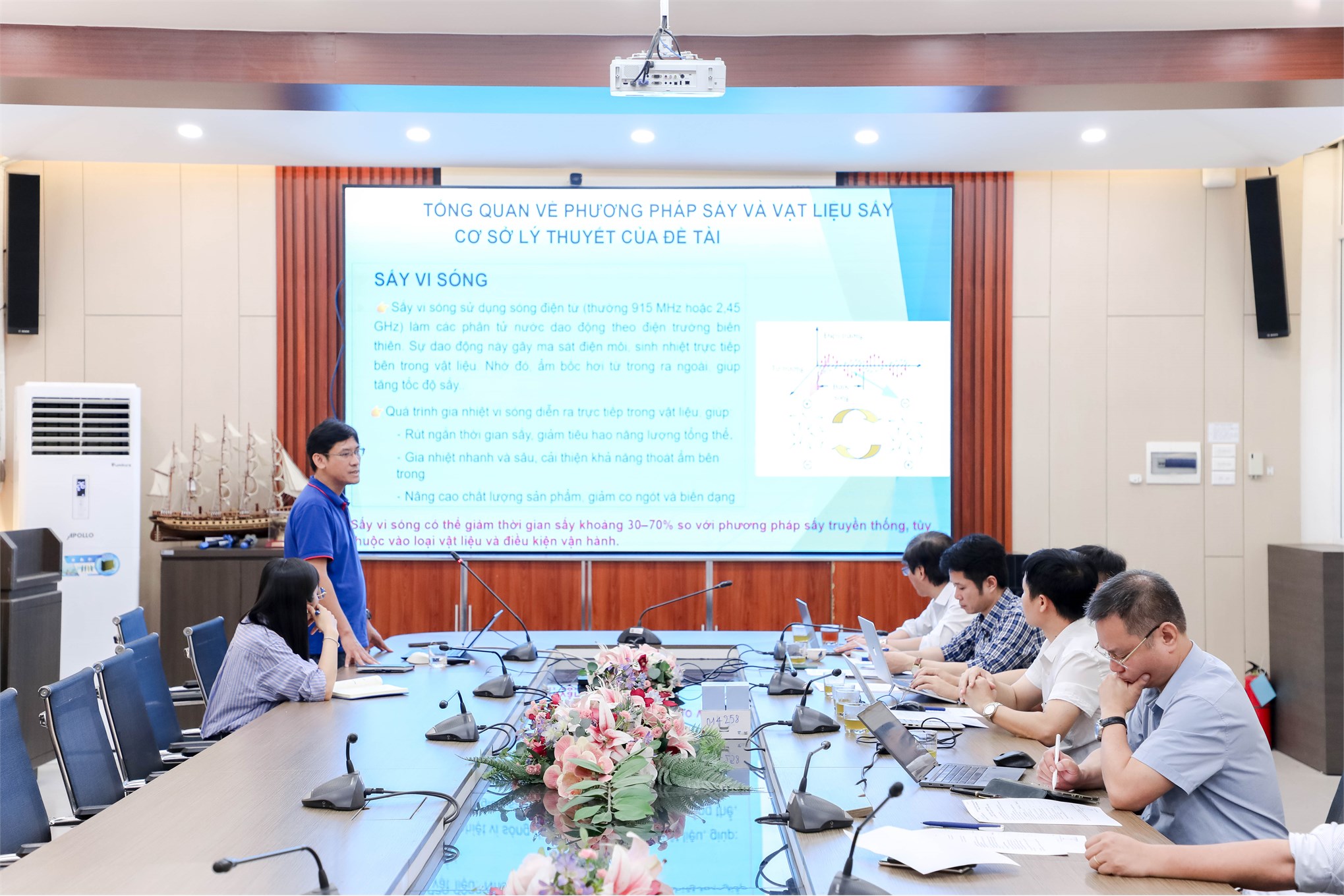 Nghiệm thu thành công đề tài KH&CN cấp cơ sở: “Nghiên cứu thiết kế, chế tạo mô hình thiết bị sấy nông sản dùng bơm nhiệt kết hợp vi sóng”