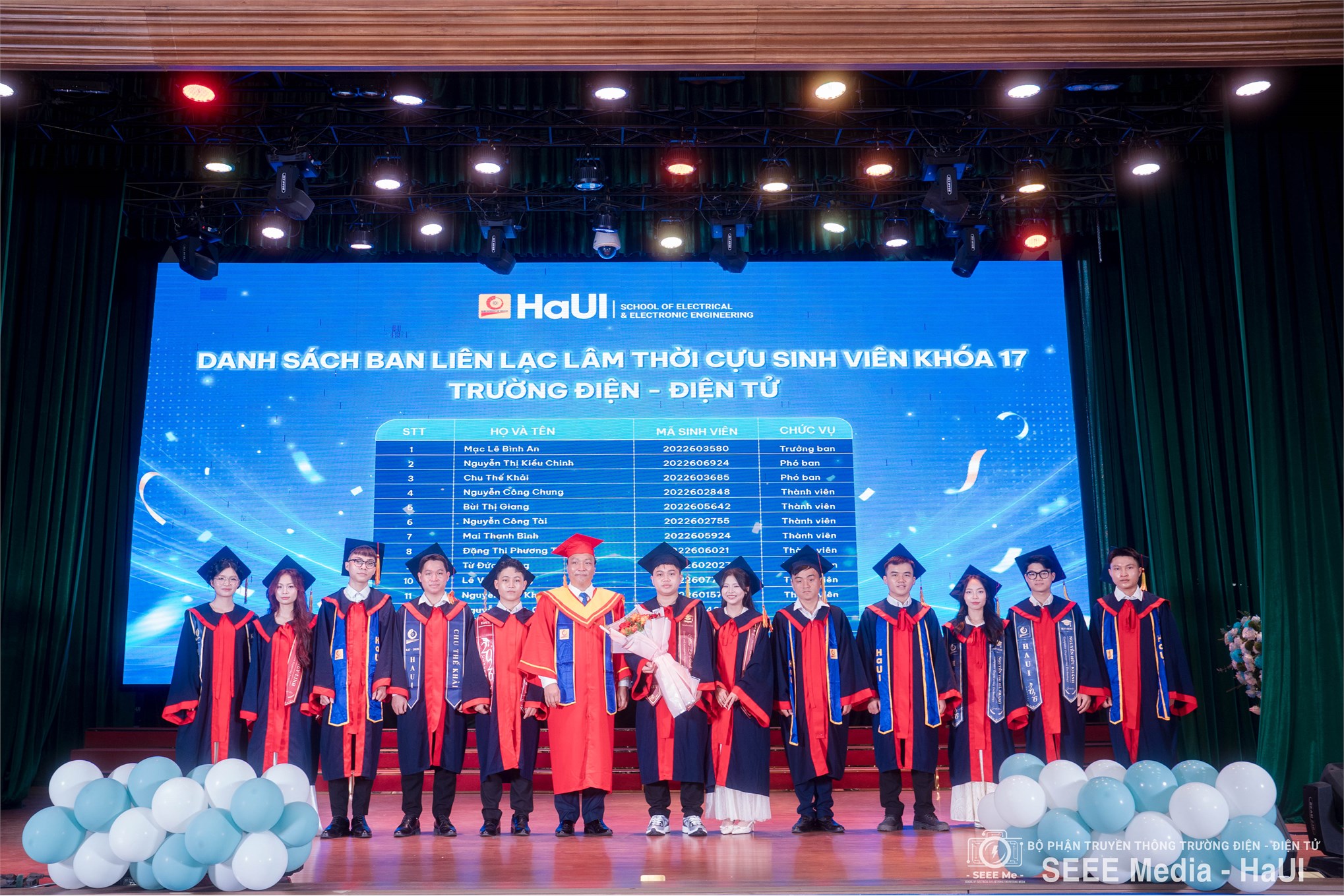 Gần 1.600 tân Thạc sĩ, Kỹ sư, Cử nhân Trường Điện – Điện tử nhận bằng tốt nghiệp năm 2026: Khép lại một hành trình, mở ra những chân trời mới