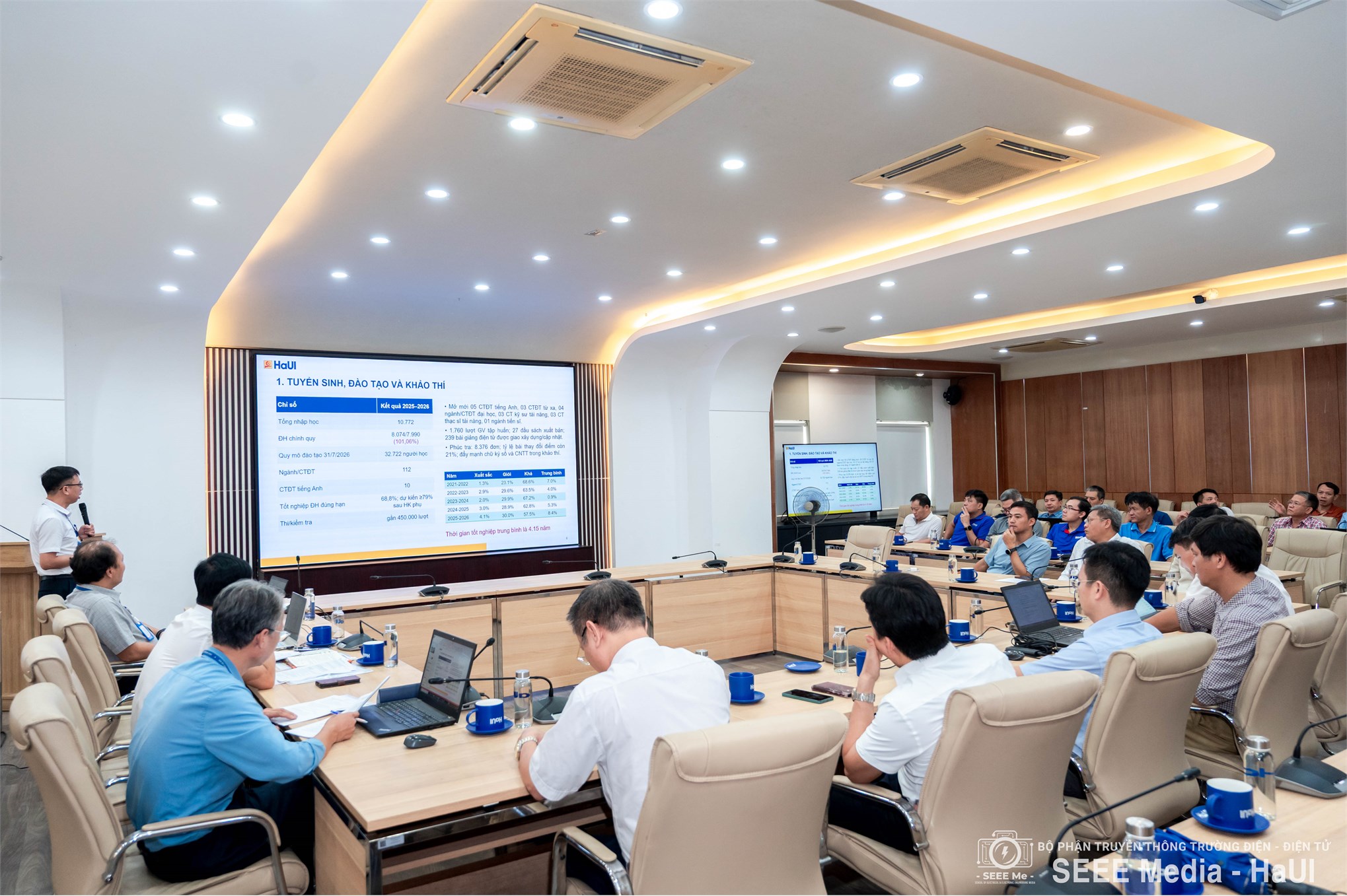 Trường Điện - Điện tử tổ chức Hội nghị viên chức, người lao động tổng kết năm học 2025–2026 và triển khai nhiệm vụ năm học 2026–2027
