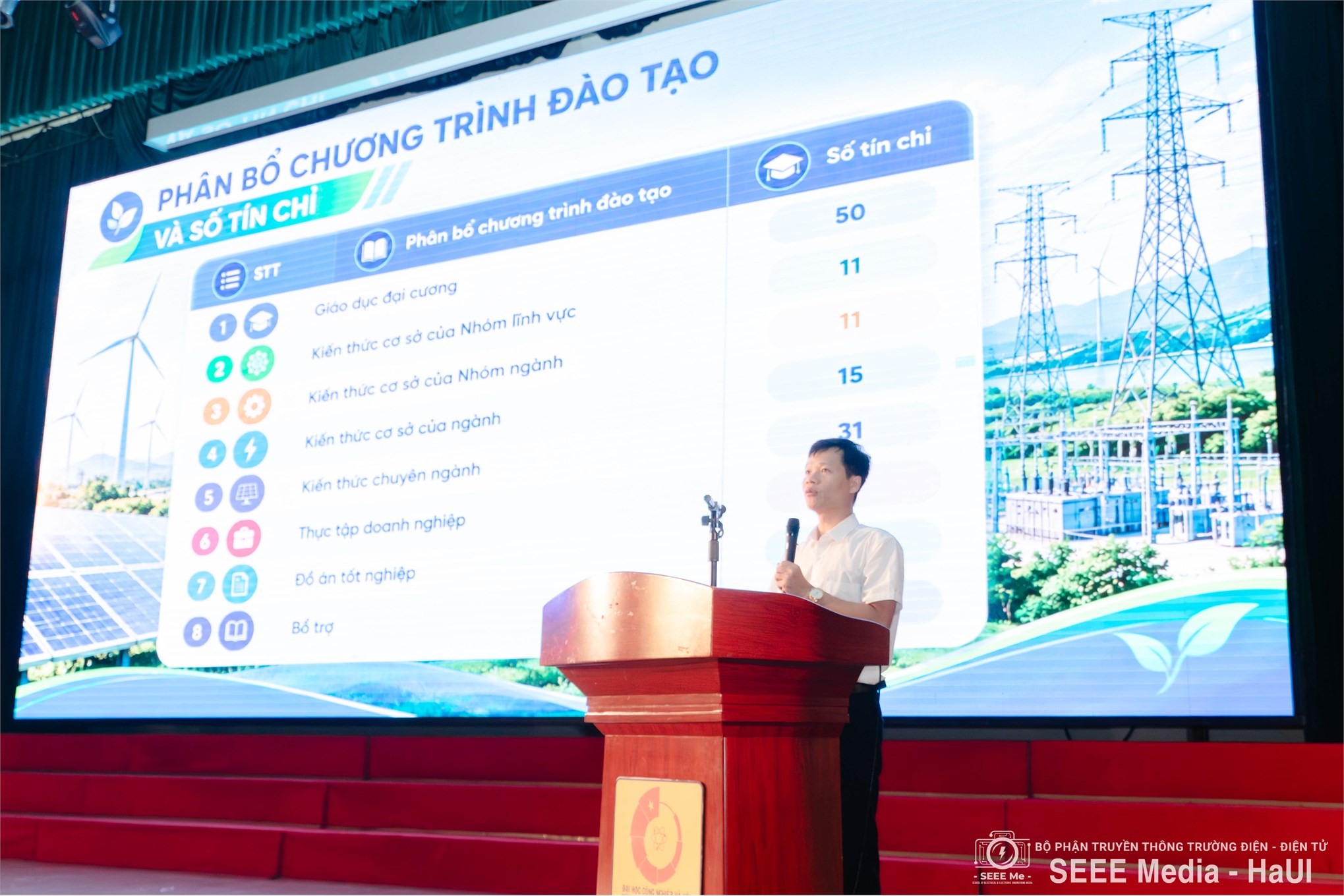 Trường Điện - Điện tử chào đón gần 2000 tân sinh viên K21 – Khởi đầu hành trình mới rực rỡ